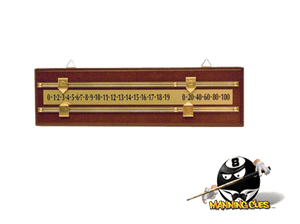 Score Board - GASBWD